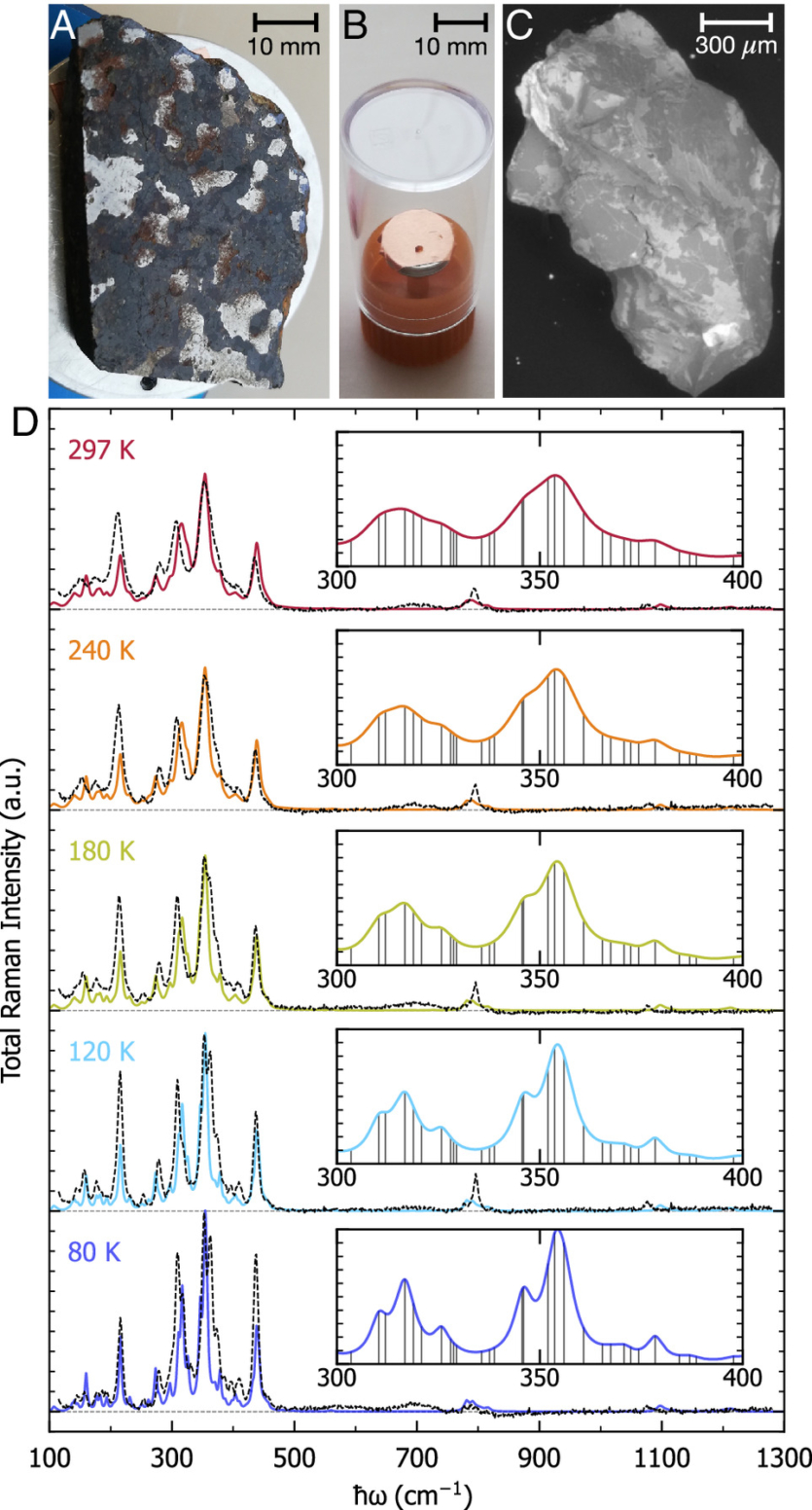 На Землі такого немає: інопланетний мінерал має унікальні фізичні властивості