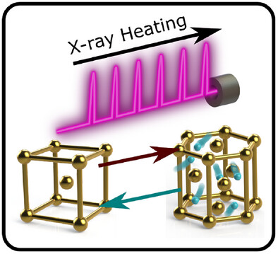 Вчені створили твердий гідрид золота разом з алмазами — зазвичай метал дуже інертний